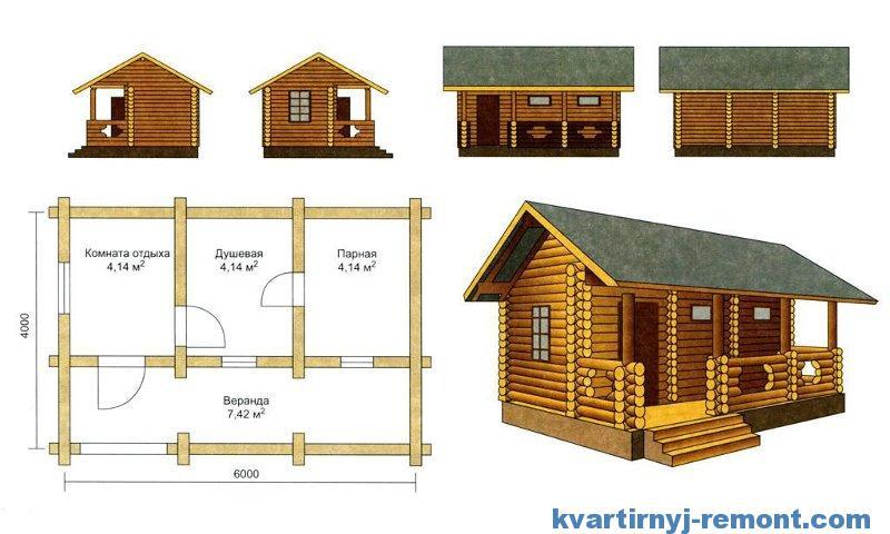 Как выбрать проект бани из бревна